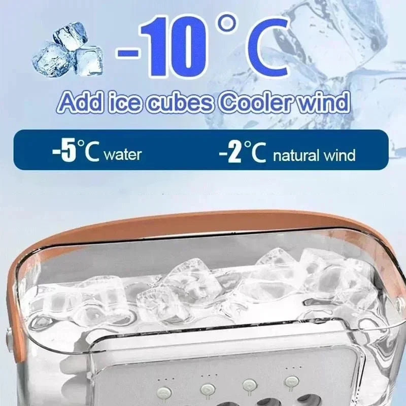 PetEssentials Air Cooler Fan