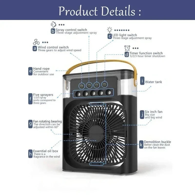 PetEssentials Air Cooler Fan
